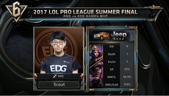 这得益于俱 这得益于俱