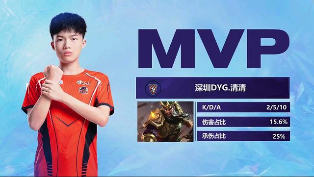 就像一个共 就像一个共